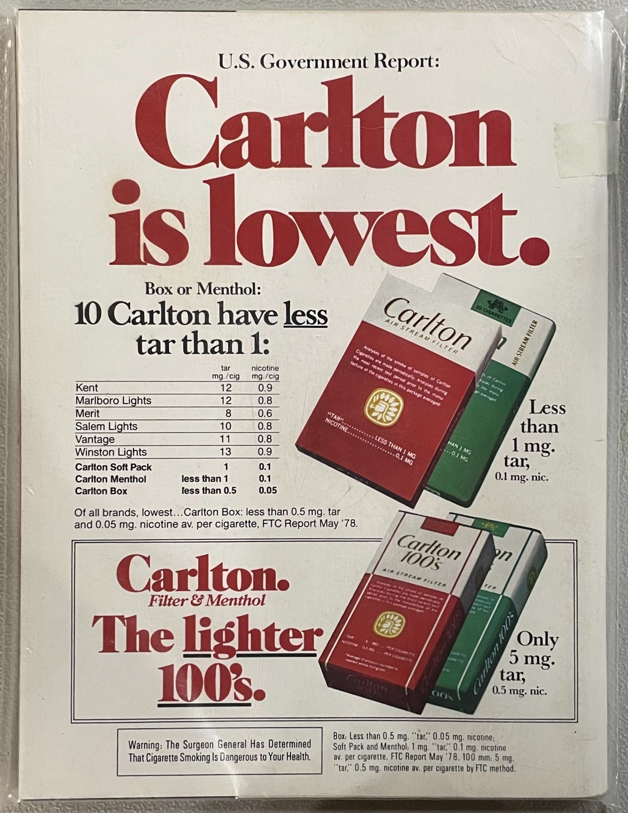 🐰 Vintage Playboy 1979 Magazines - Generally Good Condition!!! 🔥