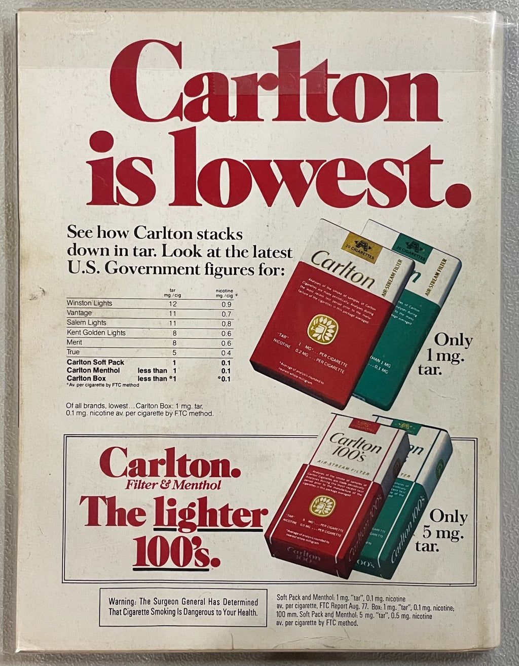 🐰 Vintage Playboy 1978 Magazines - Generally Good Condition!!! 🔥