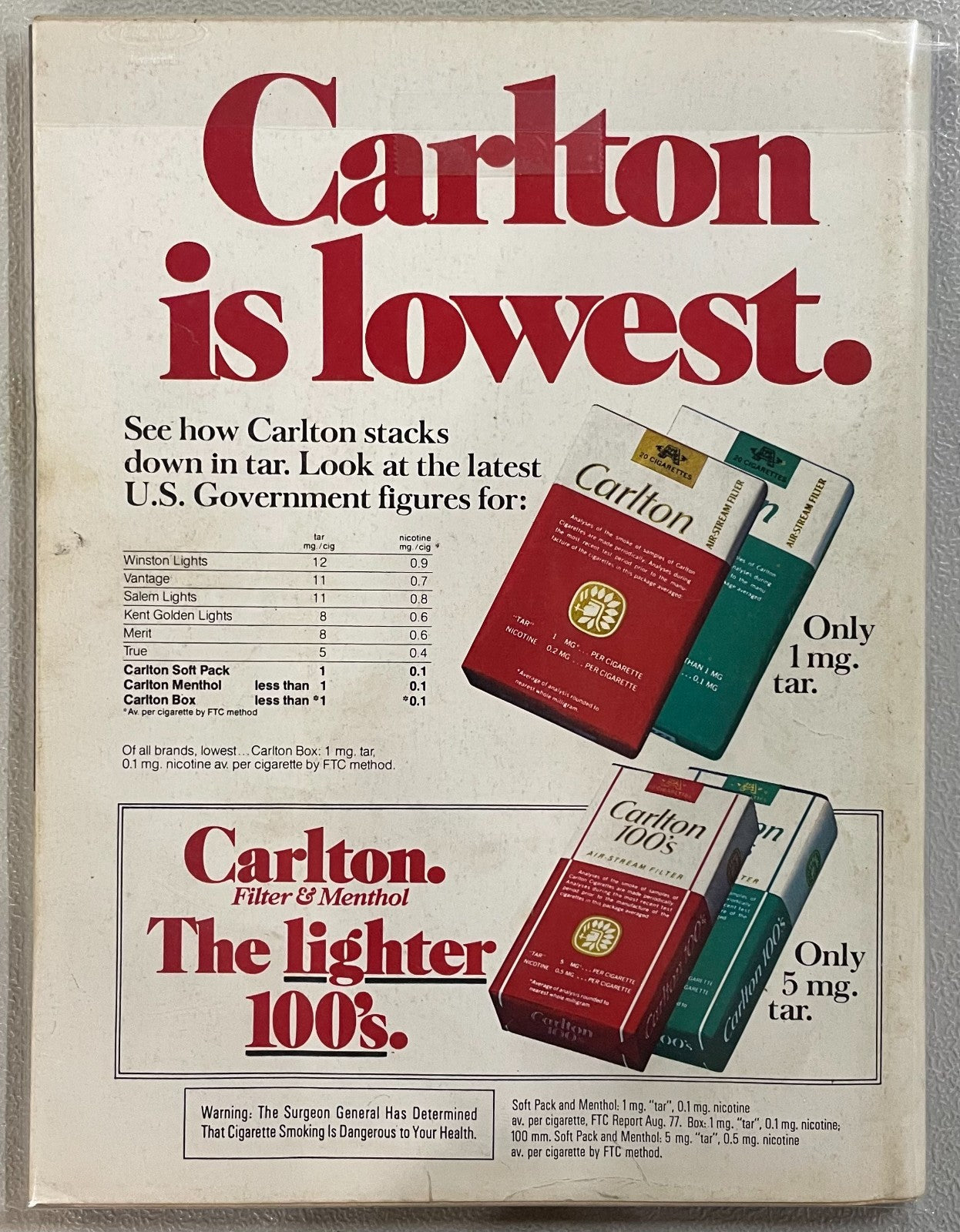 🐰 Vintage Playboy 1978 Magazines - Generally Good Condition!!! 🔥