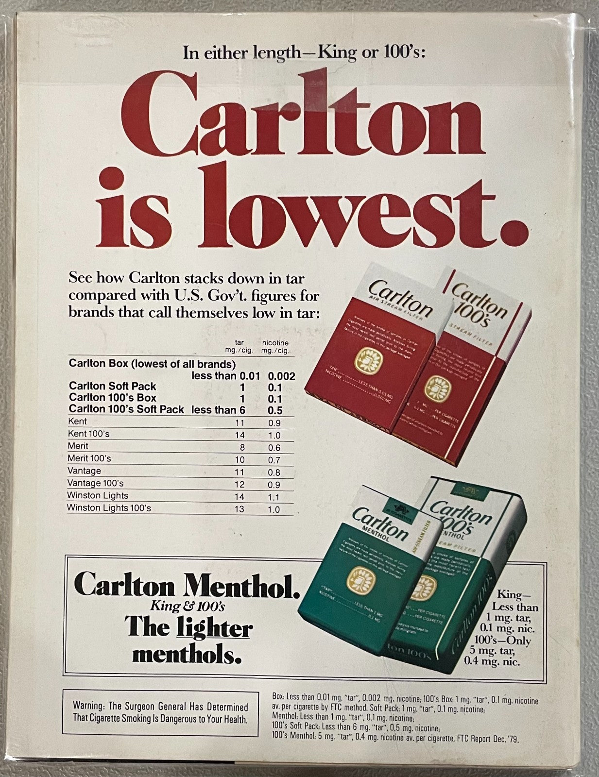 🐰 Vintage Playboy 1980 Magazines - Generally Good Condition!!! 🔥