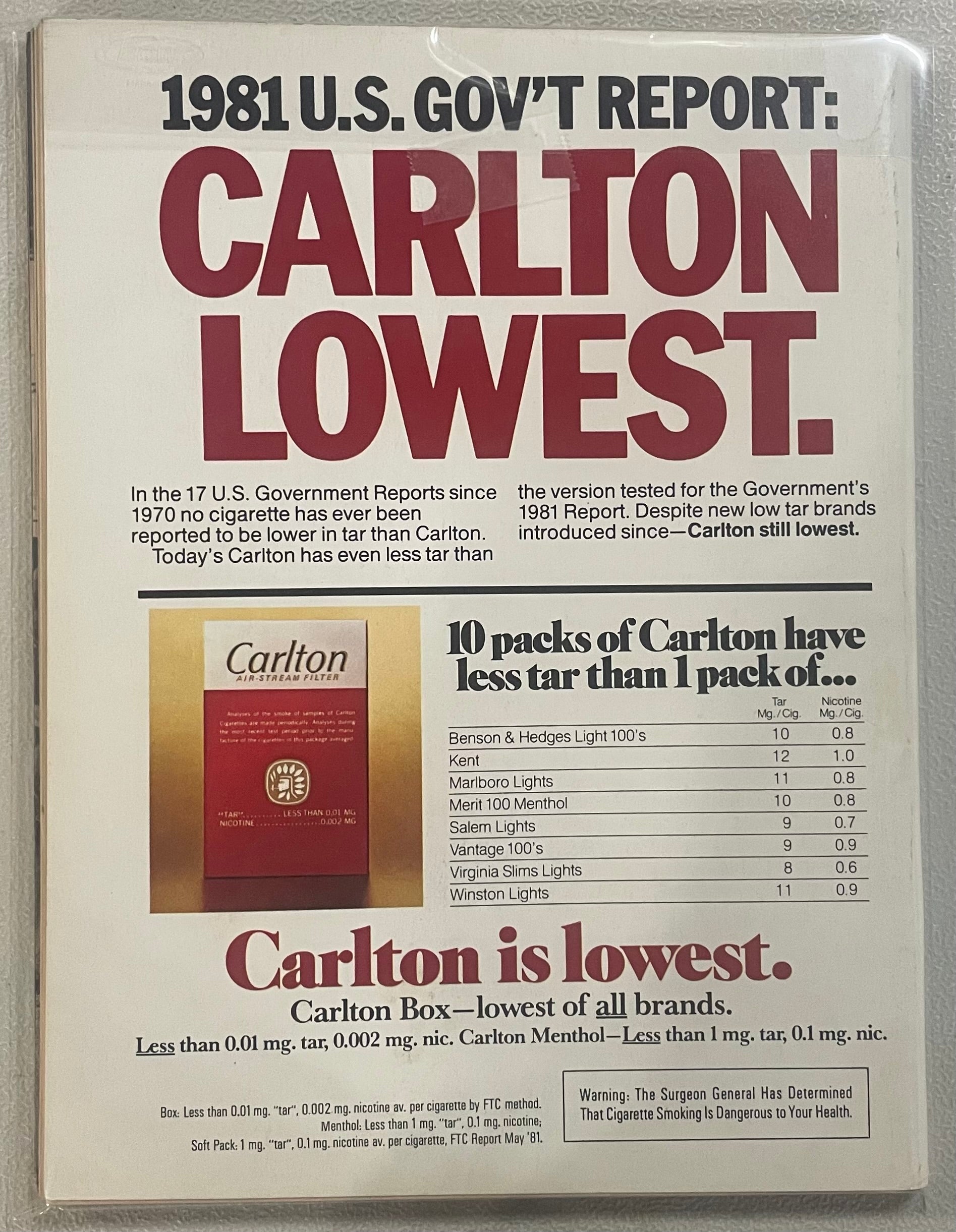 Playboy Magazine - 1981 - October