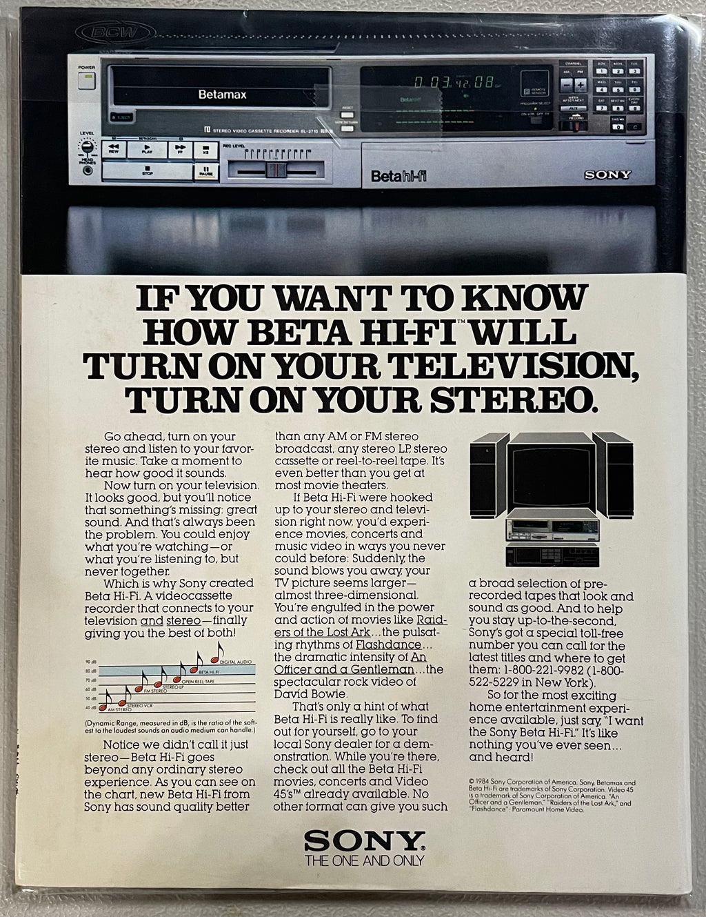 Playboy Magazine - 1984 - May