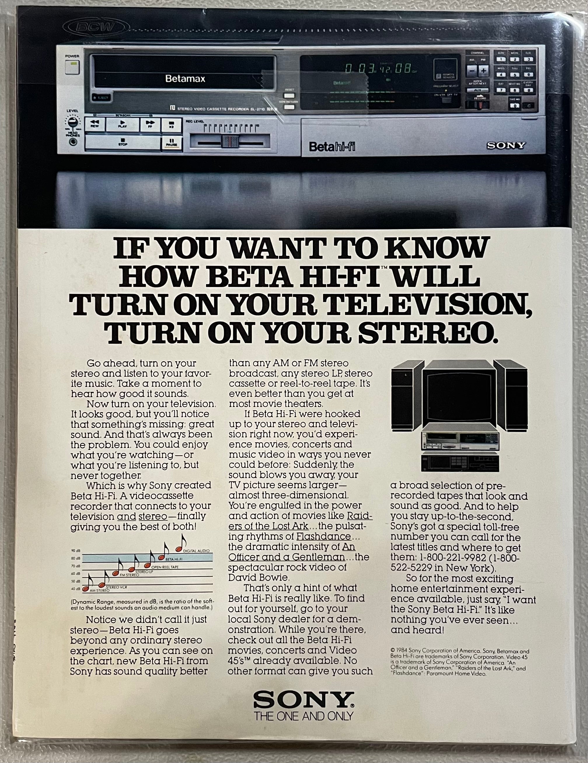 Playboy Magazine - 1984 - May