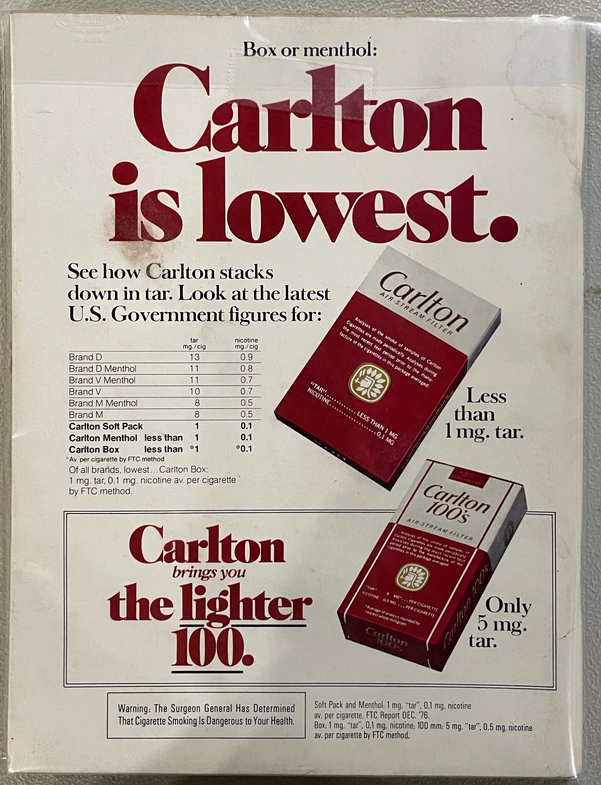 Playboy Magazine - 1977 - November