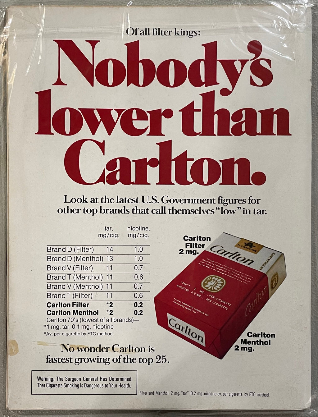 Playboy Magazine - 1976 - July