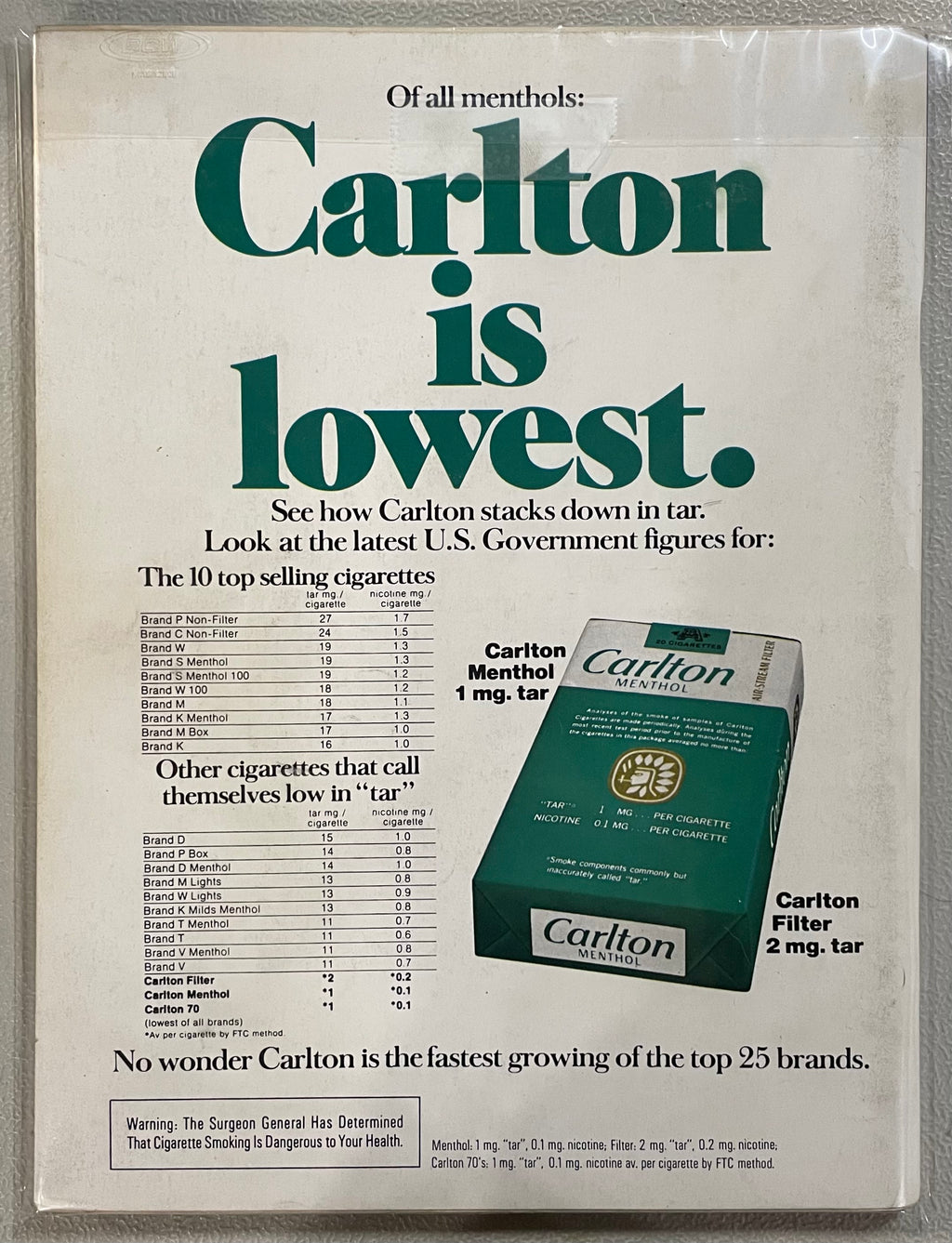 Playboy Magazine - 1976 - November